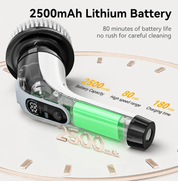 Rechargeable Electric Scrubber With 7 Versatile Brush Heads