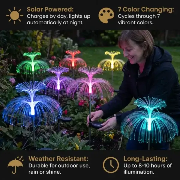 Four Key Features Solar Fibre Optic Firework Stake Lights solar fibre optic firework stake lights solar powered 7 colour changing weather resistant long runtime uk outdoor garden decor